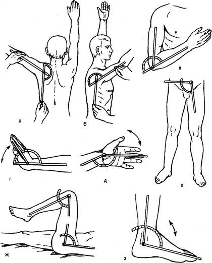 Изображение - Инвалидность при эндопротезировании коленного сустава amplituda_dvizheniy_sustava